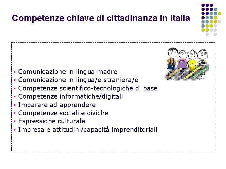 Competenze chiave di cittadinanza in Italia § Comunicazione in lingua madre § Comunicazione in