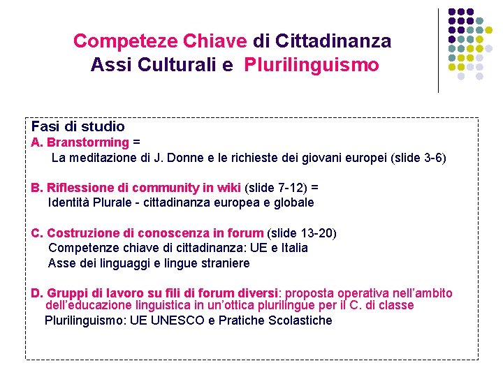 Competeze Chiave di Cittadinanza Assi Culturali e Plurilinguismo Fasi di studio A. Branstorming =
