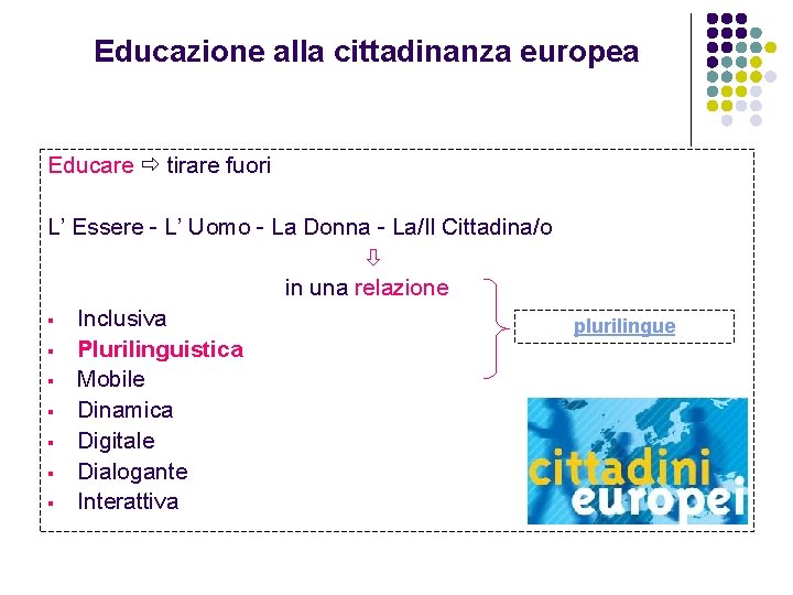 Educazione alla cittadinanza europea Educare tirare fuori L’ Essere - L’ Uomo - La