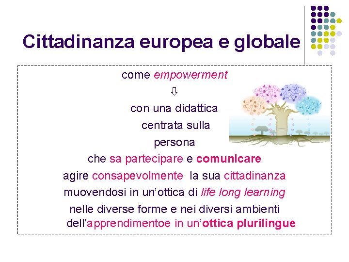 Cittadinanza europea e globale come empowerment con una didattica centrata sulla persona che sa