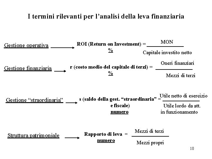 I termini rilevanti per l’analisi della leva finanziaria Gestione operativa Gestione finanziaria Gestione “straordinaria”