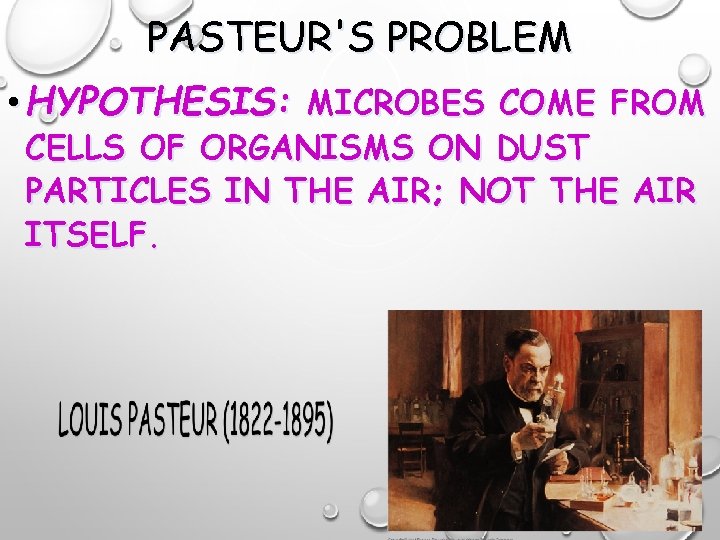 PASTEUR'S PROBLEM • HYPOTHESIS: MICROBES COME FROM CELLS OF ORGANISMS ON DUST PARTICLES IN