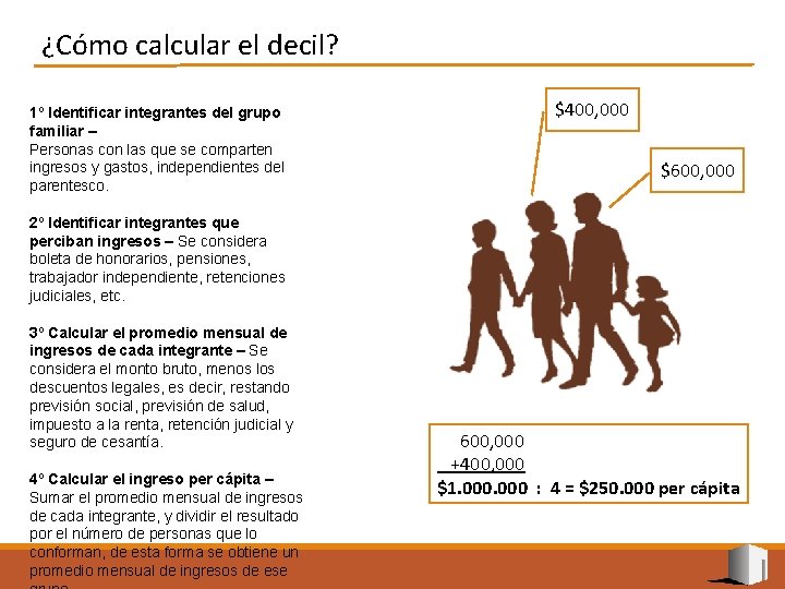 ¿Cómo calcular el decil? 1º Identificar integrantes del grupo familiar – Personas con las