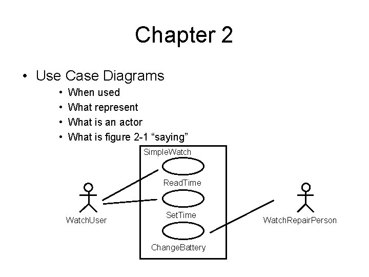 Chapter 2 • Use Case Diagrams • • When used What represent What is