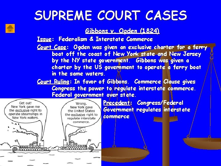 SUPREME COURT CASES Gibbons v. Ogden (1824) Issue: Federalism & Interstate Commerce Court Case: