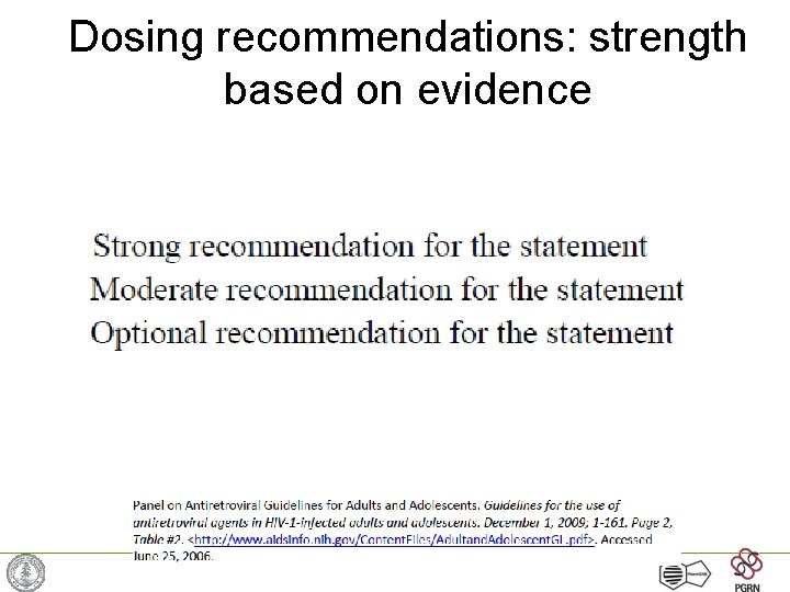 Dosing recommendations: strength based on evidence 
