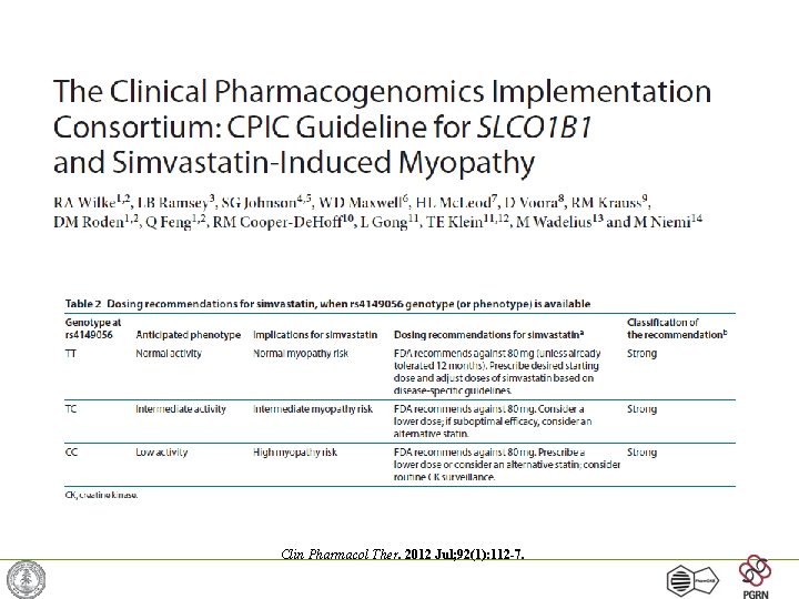 Clin Pharmacol Ther. 2012 Jul; 92(1): 112 -7. 