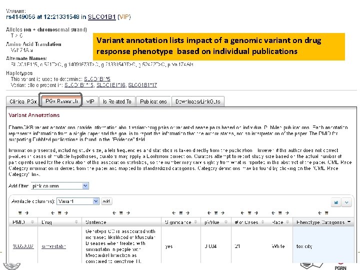 Variant annotation lists impact of a genomic variant on drug response phenotype based on