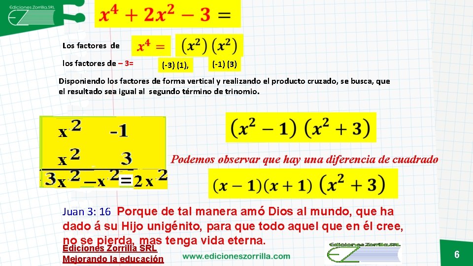 Los factores de los factores de – 3= (-3) (1), (-1) (3) Disponiendo los