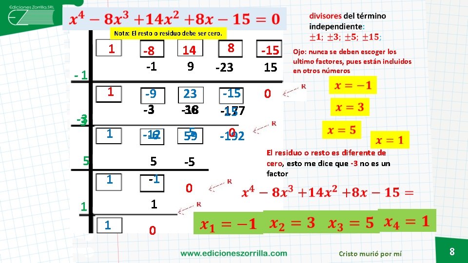 Nota: El resto o residuo debe ser cero. -1 -3 3 8 -23 1