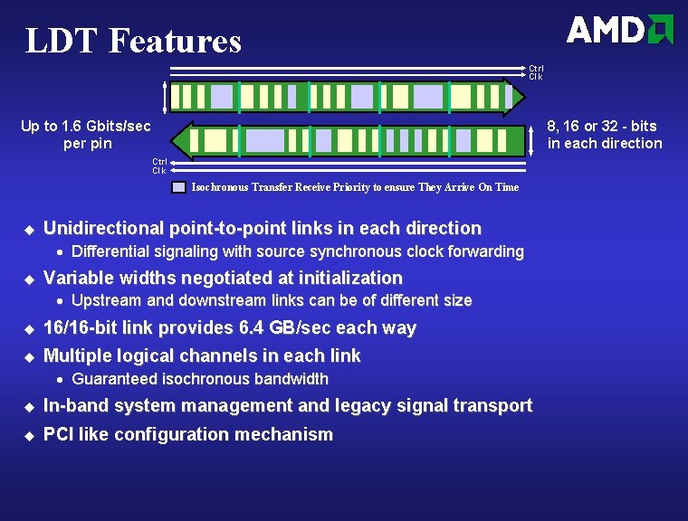 LDT Features Ctrl Clk Up to 1. 6 Gbits/sec per pin 8, 16 or