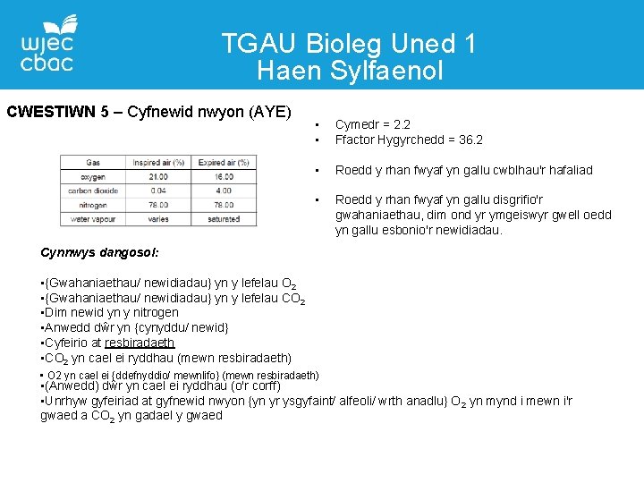 TGAU Bioleg Uned 1 Haen Sylfaenol CWESTIWN 5 – Cyfnewid nwyon (AYE) • •