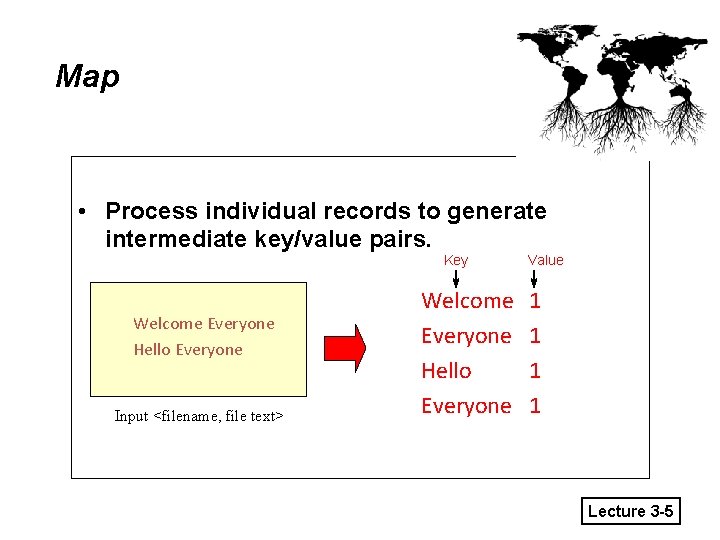 Map • Process individual records to generate intermediate key/value pairs. Key Welcome Everyone Hello