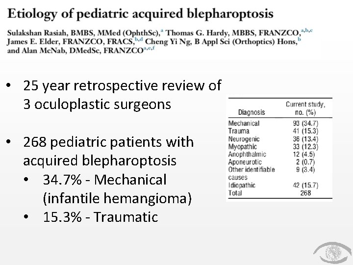  • 25 year retrospective review of 3 oculoplastic surgeons • 268 pediatric patients