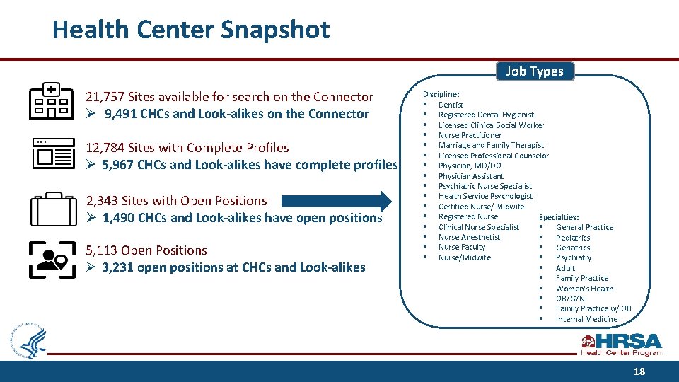 Health Center Snapshot Job Types 21, 757 Sites available for search on the Connector