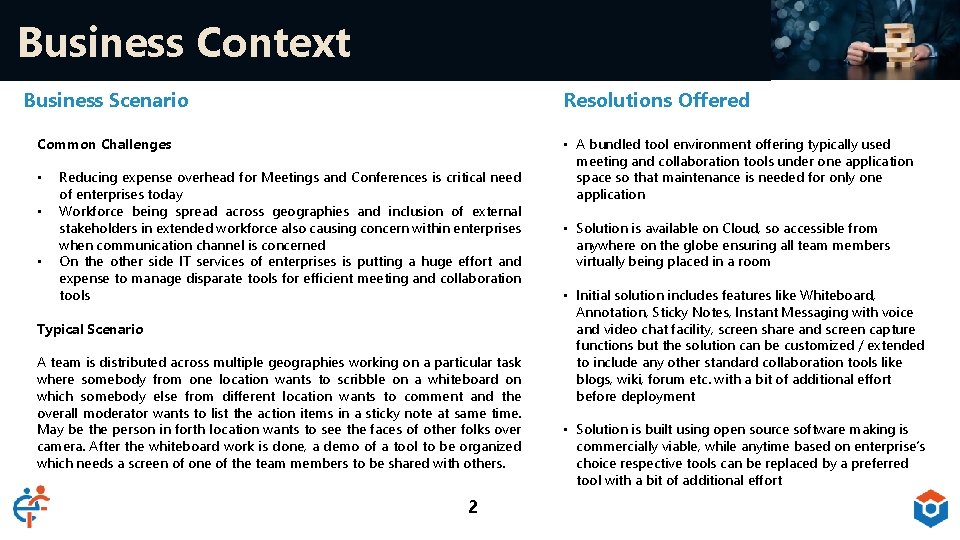 Business Context Resolutions Offered Business Scenario Common Challenges • • • Reducing expense overhead