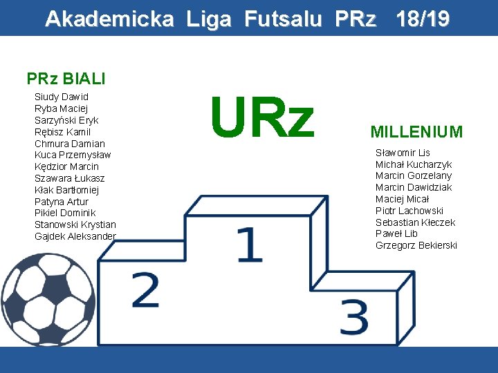 Akademicka Liga Futsalu PRz 18/19 PRz BIALI Siudy Dawid Ryba Maciej Sarzyński Eryk Rębisz