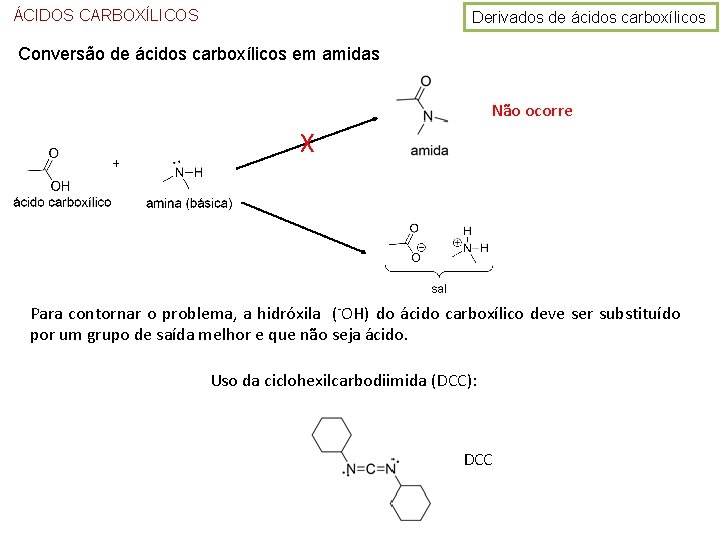 ÁCIDOS CARBOXÍLICOS Derivados de ácidos carboxílicos Conversão de ácidos carboxílicos em amidas Não ocorre