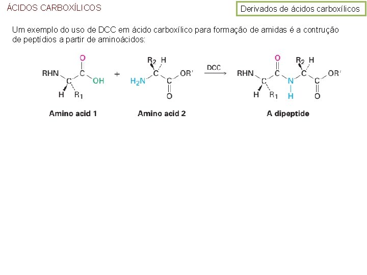 ÁCIDOS CARBOXÍLICOS Derivados de ácidos carboxílicos Um exemplo do uso de DCC em ácido