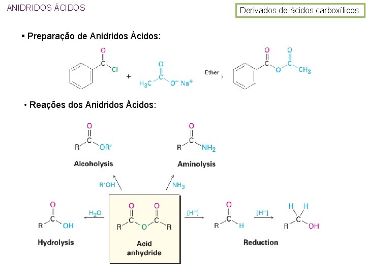 ANIDRIDOS ÁCIDOS § Preparação de Anidridos Ácidos: • Reações dos Anidridos Ácidos: Derivados de