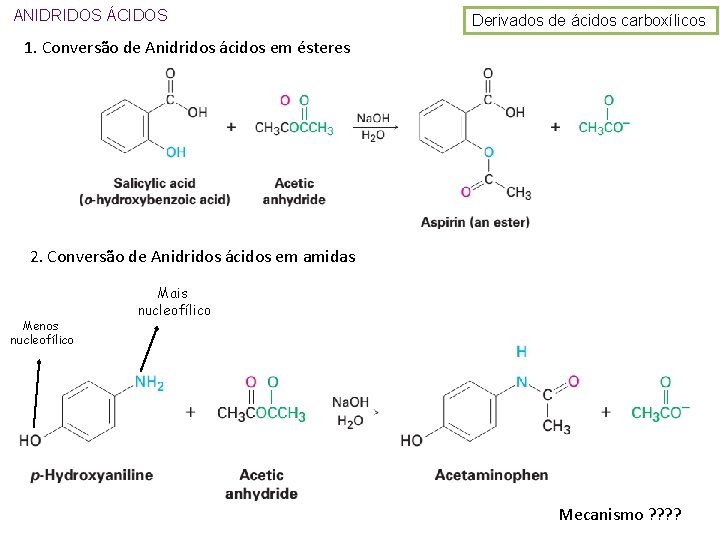 ANIDRIDOS ÁCIDOS Derivados de ácidos carboxílicos 1. Conversão de Anidridos ácidos em ésteres 2.