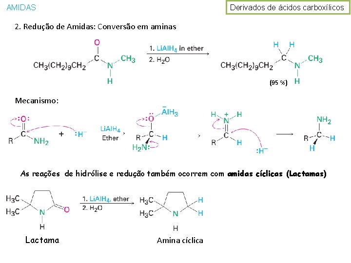 Derivados de ácidos carboxílicos AMIDAS 2. Redução de Amidas: Conversão em aminas (95 %)