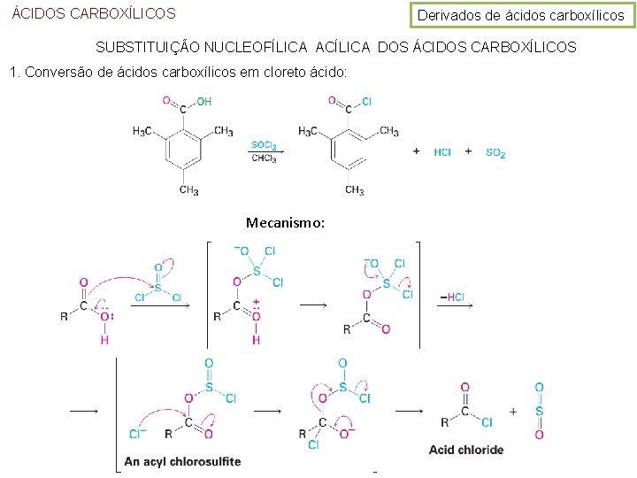 ÁCIDOS CARBOXÍLICOS Derivados de ácidos carboxílicos SUBSTITUIÇÃO NUCLEOFÍLICA ACÍLICA DOS ÁCIDOS CARBOXÍLICOS 1. Conversão