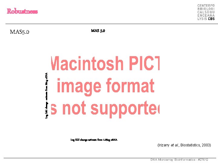 Robustness MAS 5. 0 Log fold change estimate from 20 ug c. RNA MAS