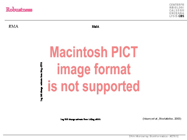 Robustness RMA Log fold change estimate from 20 ug c. RNA RMA Log fold