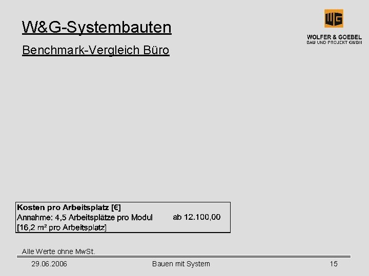 W&G-Systembauten Benchmark-Vergleich Büro Alle Werte ohne Mw. St. 29. 06. 2006 Bauen mit System