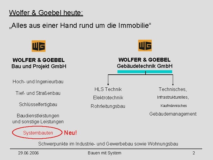 Wolfer & Goebel heute: „Alles aus einer Hand rund um die Immobilie“ WOLFER &