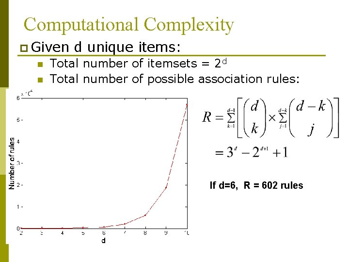 Computational Complexity p Given n n d unique items: Total number of itemsets =