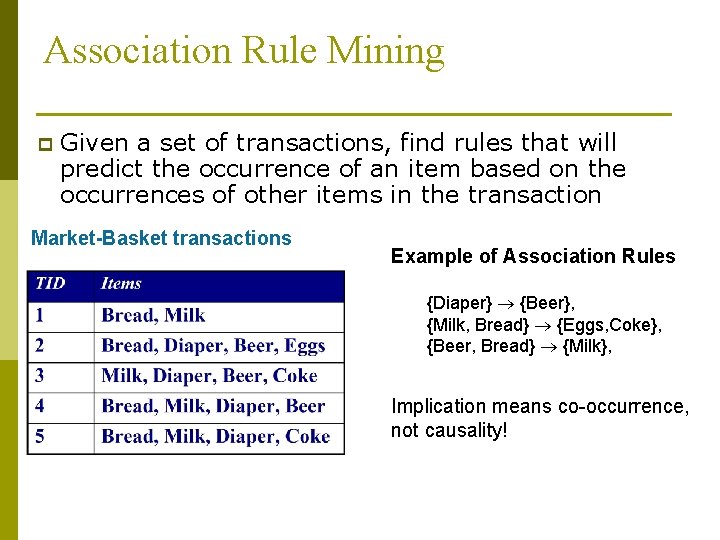 Association Rule Mining p Given a set of transactions, find rules that will predict