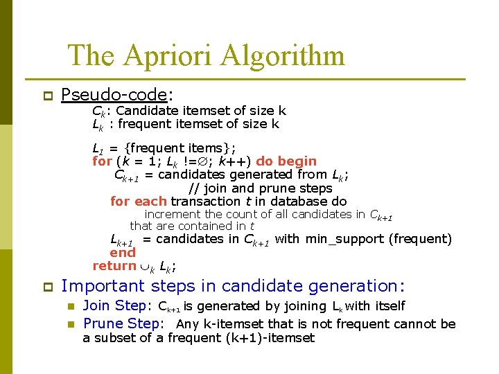 The Apriori Algorithm p Pseudo-code: Ck: Candidate itemset of size k Lk : frequent