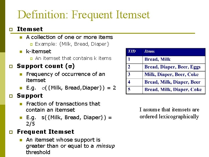 Definition: Frequent Itemset p Itemset n A collection of one or more items p