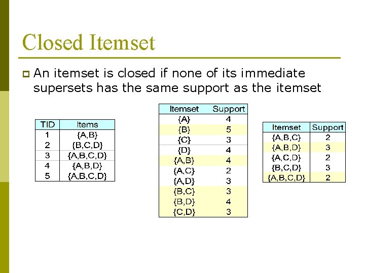 Closed Itemset p An itemset is closed if none of its immediate supersets has