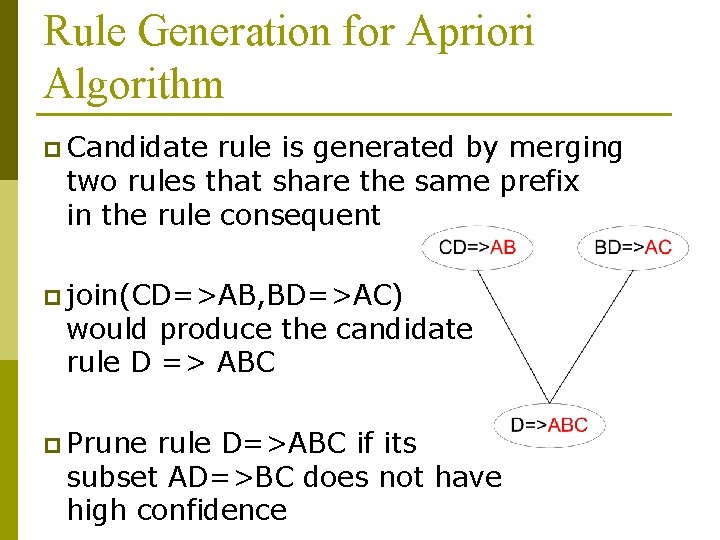 Rule Generation for Apriori Algorithm p Candidate rule is generated by merging two rules