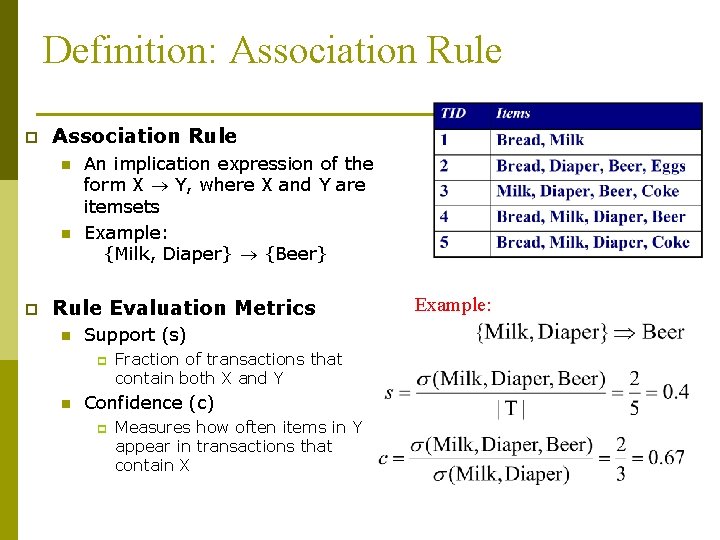 Definition: Association Rule p Association Rule n n p An implication expression of the