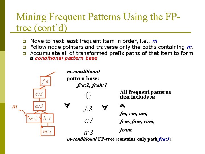 Mining Frequent Patterns Using the FPtree (cont’d) p p p Move to next least