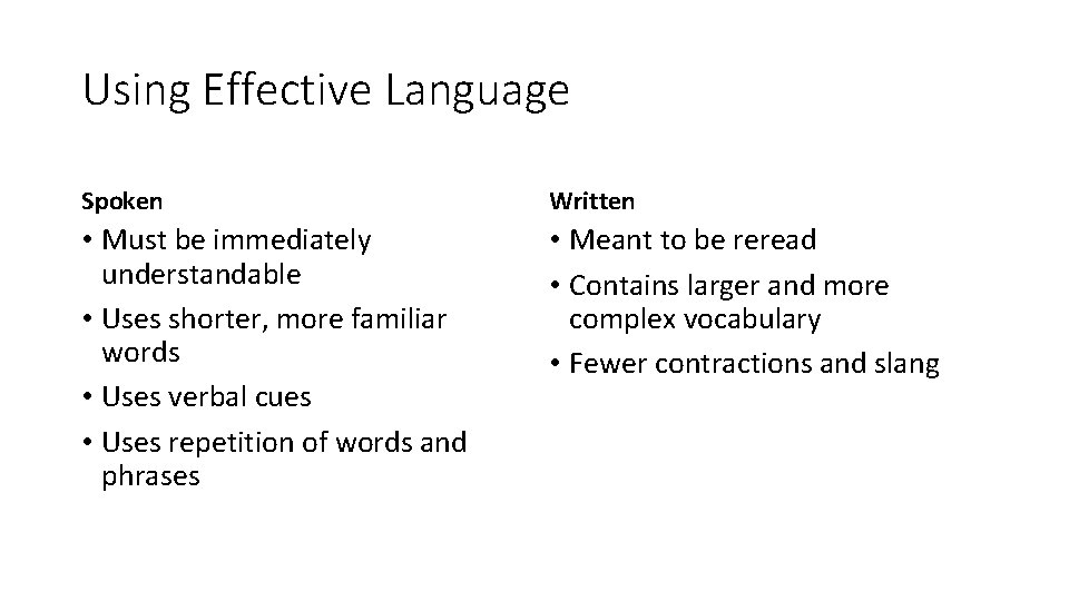 Using Effective Language Spoken Written • Must be immediately understandable • Uses shorter, more
