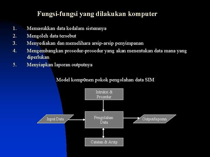 Fungsi-fungsi yang dilakukan komputer 1. 2. 3. 4. 5. Memasukkan data kedalam sistemnya Mengoleh
