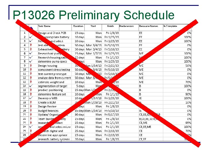 P 13026 Preliminary Schedule 
