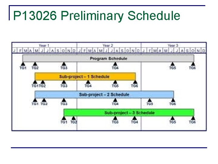 P 13026 Preliminary Schedule 