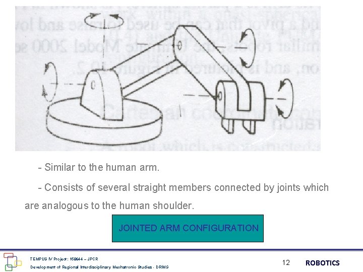 - Similar to the human arm. - Consists of several straight members connected by