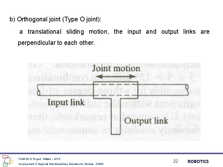 b) Orthogonal joint (Type O joint): a translational sliding motion, the input and output