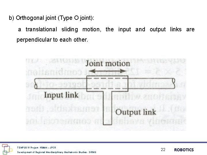 b) Orthogonal joint (Type O joint): a translational sliding motion, the input and output