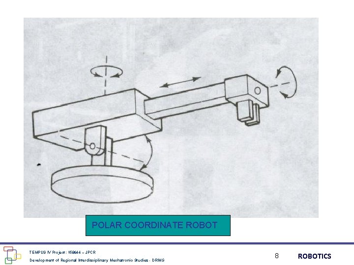 POLAR COORDINATE ROBOT TEMPUS IV Project: 158644 – JPCR Development of Regional Interdisciplinary Mechatronic