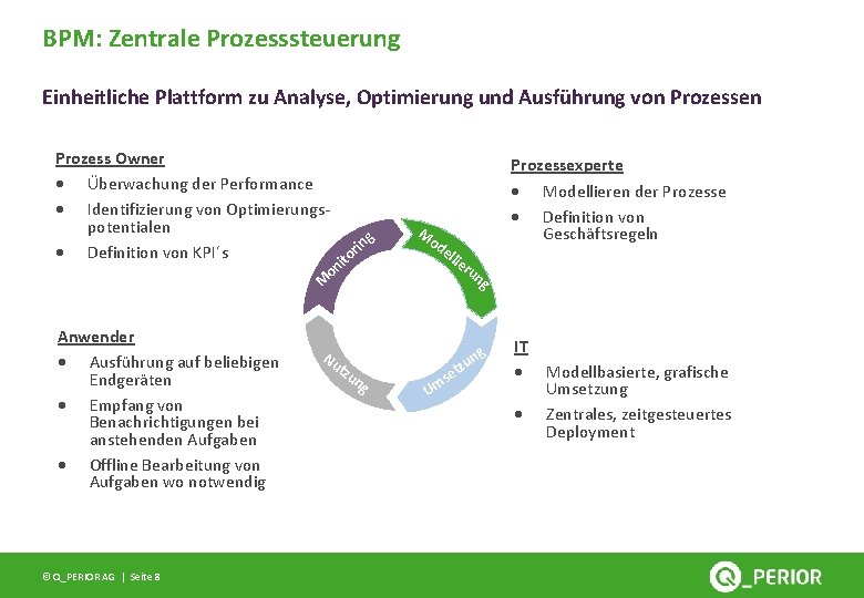 BPM: Zentrale Prozesssteuerung Einheitliche Plattform zu Analyse, Optimierung und Ausführung von Prozessen Prozess Owner
