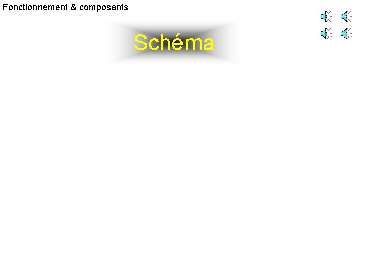 Fonctionnement & composants Schéma 