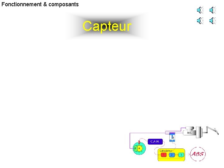 Fonctionnement & composants Capteur 